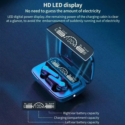 Charging Case (Power Bank) Wireless Earbuds – Intelligent Touch Control, Waterproof Bluetooth Headphones with LED Display & Built-in Mic – Don’t Miss Out!