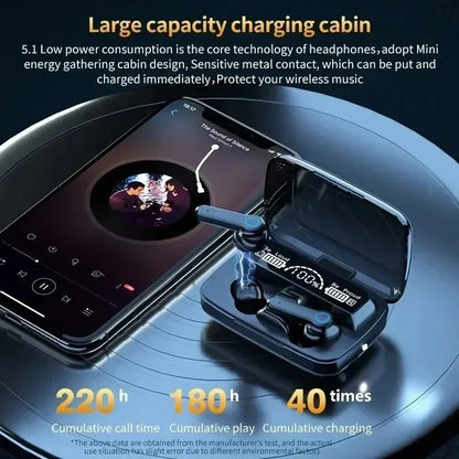 Charging Case (Power Bank) Wireless Earbuds – Intelligent Touch Control, Waterproof Bluetooth Headphones with LED Display & Built-in Mic – Don’t Miss Out!